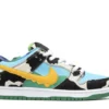 Dunk Low Ben Jerrys Chunky Dunky Reps